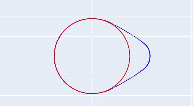 基圆半径示意图