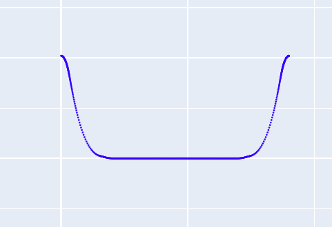 从动件行程示意图